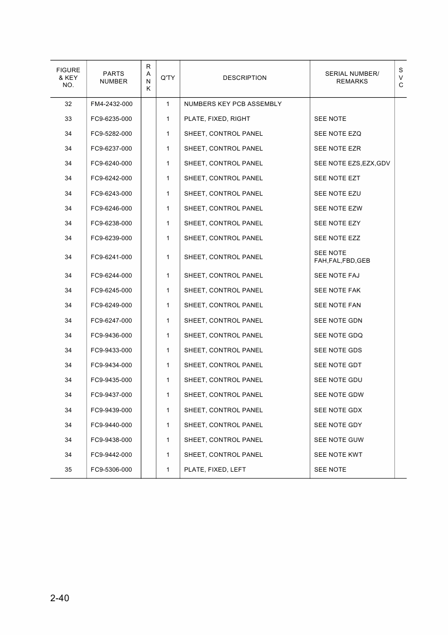 Canon imageRUNNER-ADVANCE iR-C2030 C2025 C2020 Parts Catalog Manual-6